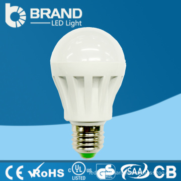 warm white cool white AC110V competitive price cheap plastic type q light bulb